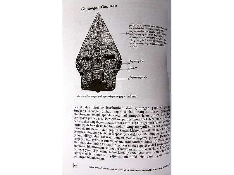 -gunungan gapuran-palace gate-wayang-surakarta